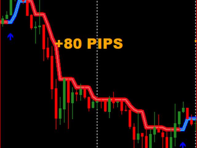 图片[4]-Mql5官网 Trend Suffer 外汇EA-EA侦探社 - 全球领先的MQL5官网外汇EA机器人MT4自动化交易EA资源免费分享网站