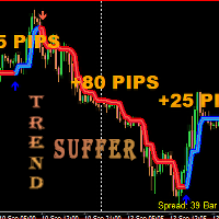 Mql5官网 Trend Suffer 外汇EA-EA侦探社 - 全球领先的MQL5官网外汇EA机器人MT4自动化交易EA资源免费分享网站