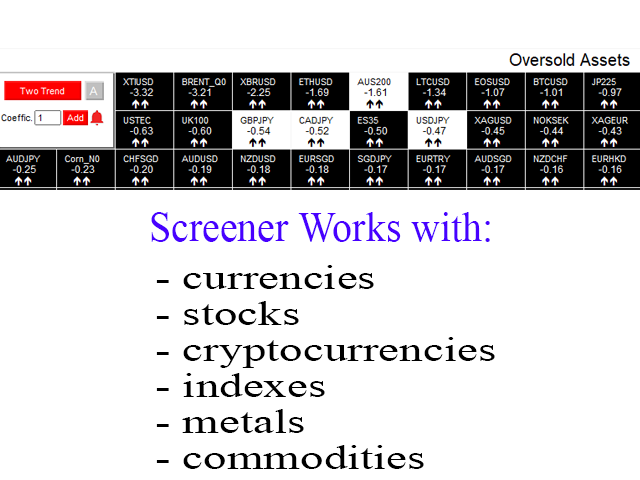 图片[2]-Mql5官网 Market Screener for MT4 外汇EA-EA侦探社 - 全球领先的MQL5官网外汇EA机器人MT4自动化交易EA资源免费分享网站