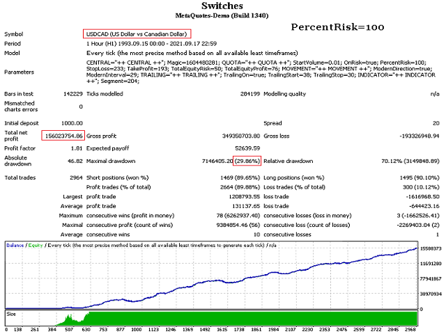 图片[1]-Mql5官网 Switches 外汇EA-EA侦探社 - 全球领先的MQL5官网外汇EA机器人MT4自动化交易EA资源免费分享网站