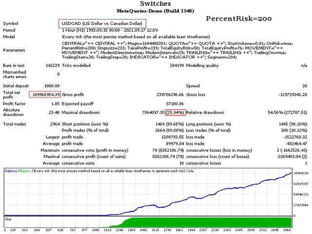 图片[2]-Mql5官网 Switches 外汇EA-EA侦探社 - 全球领先的MQL5官网外汇EA机器人MT4自动化交易EA资源免费分享网站