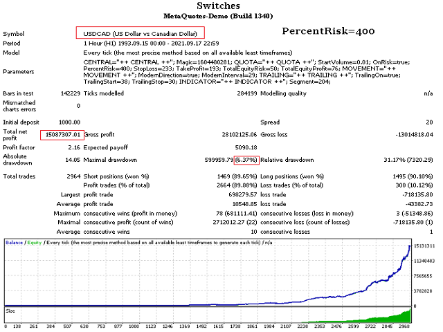 图片[4]-Mql5官网 Switches 外汇EA-EA侦探社 - 全球领先的MQL5官网外汇EA机器人MT4自动化交易EA资源免费分享网站