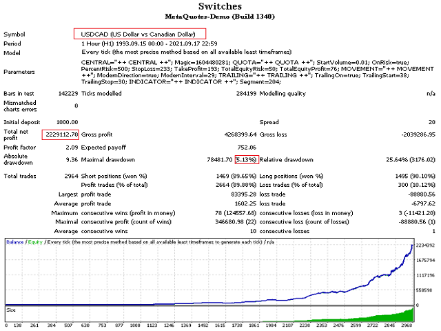 图片[5]-Mql5官网 Switches 外汇EA-EA侦探社 - 全球领先的MQL5官网外汇EA机器人MT4自动化交易EA资源免费分享网站