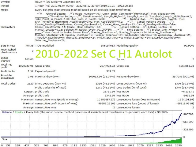 图片[1]-Mql5官网 Hunting Cat Scalper 外汇EA-EA侦探社 - 全球领先的MQL5官网外汇EA机器人MT4自动化交易EA资源免费分享网站