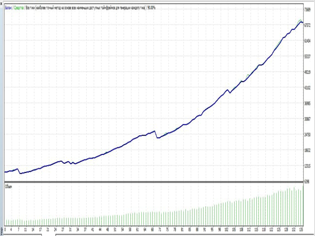 图片[1]-Mql5官网 The Surefire Forex Hedging EA PRO 外汇EA-EA侦探社 - 全球领先的MQL5官网外汇EA机器人MT4自动化交易EA资源免费分享网站
