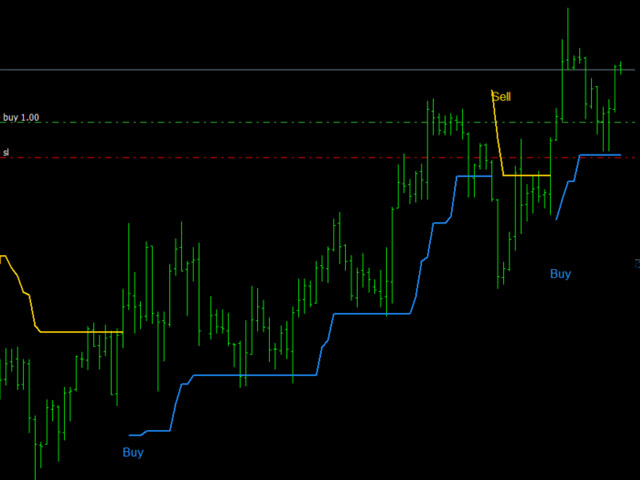 图片[1]-Mql5官网 ATR EZ Trend 外汇EA-EA侦探社 - 全球领先的MQL5官网外汇EA机器人MT4自动化交易EA资源免费分享网站