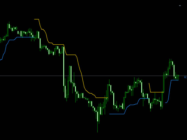 图片[2]-Mql5官网 ATR EZ Trend 外汇EA-EA侦探社 - 全球领先的MQL5官网外汇EA机器人MT4自动化交易EA资源免费分享网站
