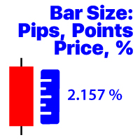 Mql5官网 Price Change Status 外汇EA-EA侦探社 - 全球领先的MQL5官网外汇EA机器人MT4自动化交易EA资源免费分享网站