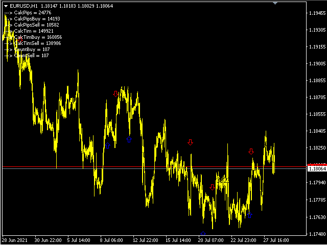 图片[1]-Mql5官网 Trend Second Derivative RSI 外汇EA-EA侦探社 - 全球领先的MQL5官网外汇EA机器人MT4自动化交易EA资源免费分享网站
