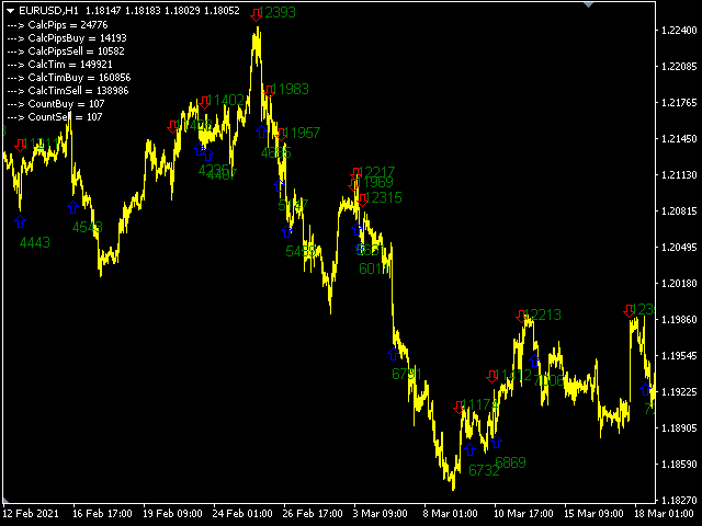 图片[2]-Mql5官网 Trend Second Derivative RSI 外汇EA-EA侦探社 - 全球领先的MQL5官网外汇EA机器人MT4自动化交易EA资源免费分享网站