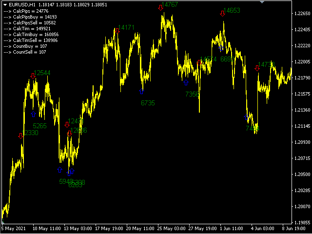 图片[3]-Mql5官网 Trend Second Derivative RSI 外汇EA-EA侦探社 - 全球领先的MQL5官网外汇EA机器人MT4自动化交易EA资源免费分享网站