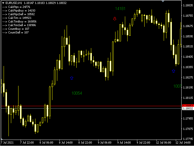 图片[6]-Mql5官网 Trend Second Derivative RSI 外汇EA-EA侦探社 - 全球领先的MQL5官网外汇EA机器人MT4自动化交易EA资源免费分享网站