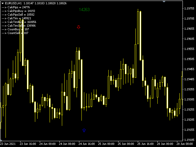图片[7]-Mql5官网 Trend Second Derivative RSI 外汇EA-EA侦探社 - 全球领先的MQL5官网外汇EA机器人MT4自动化交易EA资源免费分享网站