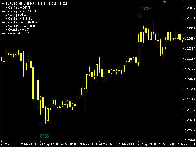 图片[9]-Mql5官网 Trend Second Derivative RSI 外汇EA-EA侦探社 - 全球领先的MQL5官网外汇EA机器人MT4自动化交易EA资源免费分享网站