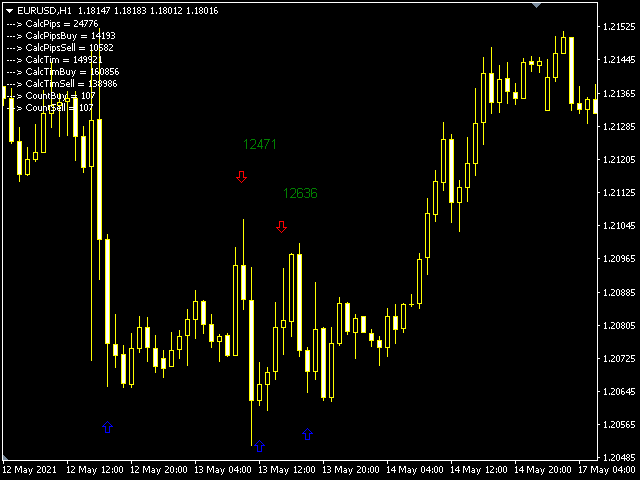 图片[10]-Mql5官网 Trend Second Derivative RSI 外汇EA-EA侦探社 - 全球领先的MQL5官网外汇EA机器人MT4自动化交易EA资源免费分享网站