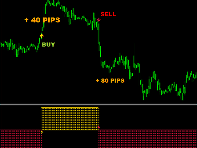 图片[2]-free-EA侦探社 - 全球领先的MQL5官网外汇EA机器人MT4自动化交易EA资源免费分享网站