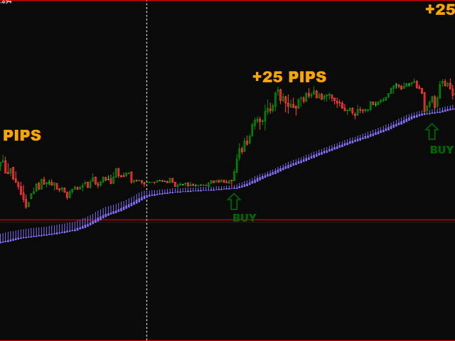 图片[1]-Mql5官网 Odyusa Pips 外汇EA-EA侦探社 - 全球领先的MQL5官网外汇EA机器人MT4自动化交易EA资源免费分享网站