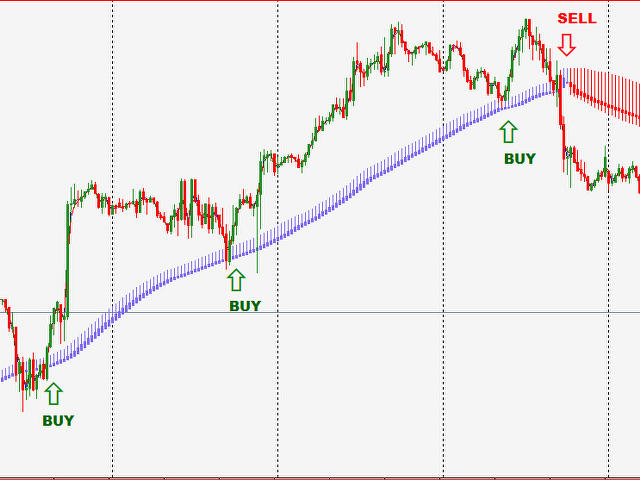 图片[3]-Mql5官网 Odyusa Pips 外汇EA-EA侦探社 - 全球领先的MQL5官网外汇EA机器人MT4自动化交易EA资源免费分享网站