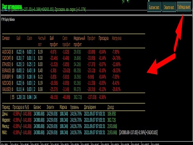 图片[1]-Mql5官网 FTMMonitor 外汇EA-EA侦探社 - 全球领先的MQL5官网外汇EA机器人MT4自动化交易EA资源免费分享网站