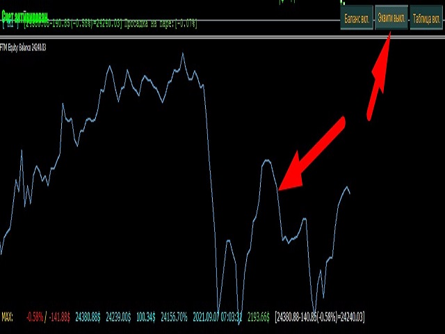 图片[2]-Mql5官网 FTMMonitor 外汇EA-EA侦探社 - 全球领先的MQL5官网外汇EA机器人MT4自动化交易EA资源免费分享网站