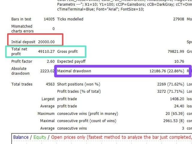 图片[3]-news-EA侦探社 - 全球领先的MQL5官网外汇EA机器人MT4自动化交易EA资源免费分享网站