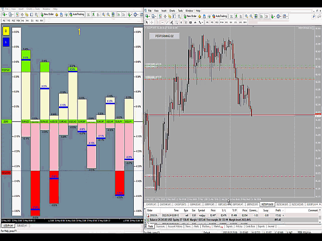 图片[1]-Mql5官网 Performing forex tool 外汇EA-EA侦探社 - 全球领先的MQL5官网外汇EA机器人MT4自动化交易EA资源免费分享网站