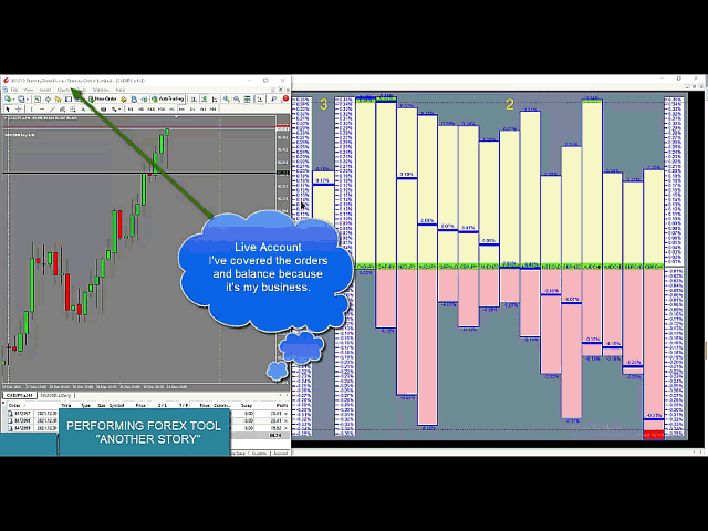 图片[3]-Mql5官网 Performing forex tool 外汇EA-EA侦探社 - 全球领先的MQL5官网外汇EA机器人MT4自动化交易EA资源免费分享网站