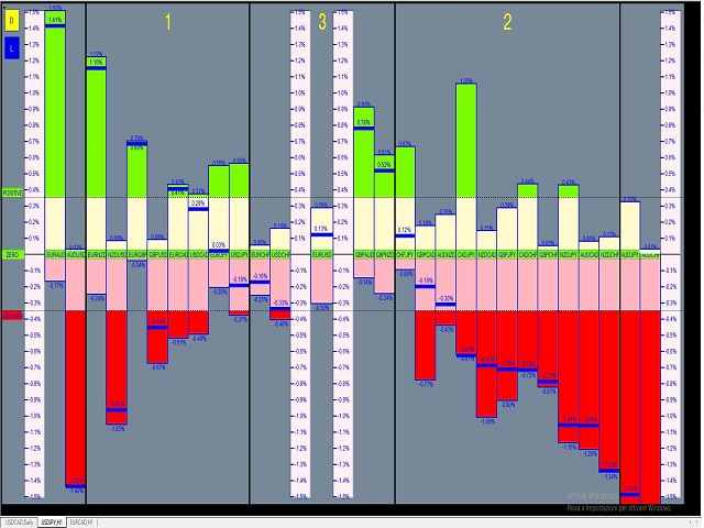 图片[4]-Mql5官网 Performing forex tool 外汇EA-EA侦探社 - 全球领先的MQL5官网外汇EA机器人MT4自动化交易EA资源免费分享网站