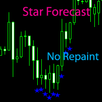 Mql5官网 Star Forecast 外汇EA-EA侦探社 - 全球领先的MQL5官网外汇EA机器人MT4自动化交易EA资源免费分享网站