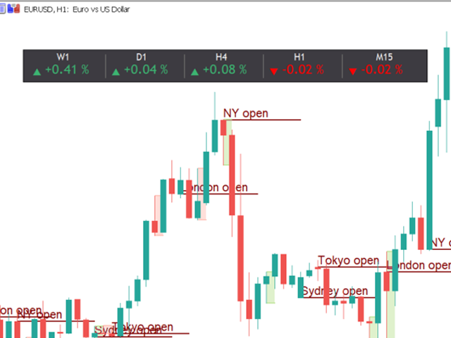 图片[6]-Mql5官网 ToolBox 360 MT4 外汇EA-EA侦探社 - 全球领先的MQL5官网外汇EA机器人MT4自动化交易EA资源免费分享网站
