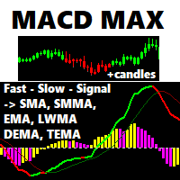 Mql5官网 MACD Max 外汇EA-EA侦探社 - 全球领先的MQL5官网外汇EA机器人MT4自动化交易EA资源免费分享网站