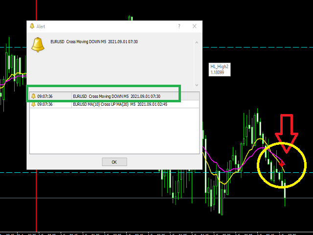 图片[6]-Mql5官网 Alert Everything ToolBox divergence Moving Cross 外汇EA-EA侦探社 - 全球领先的MQL5官网外汇EA机器人MT4自动化交易EA资源免费分享网站