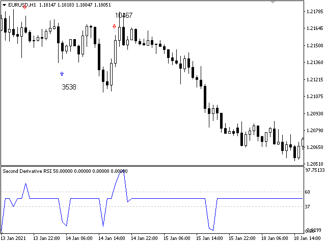 图片[6]-Mql5官网 Second Derivative RSI 外汇EA-EA侦探社 - 全球领先的MQL5官网外汇EA机器人MT4自动化交易EA资源免费分享网站