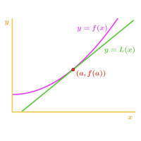 Mql5官网 Second Derivative RSI 外汇EA-EA侦探社 - 全球领先的MQL5官网外汇EA机器人MT4自动化交易EA资源免费分享网站