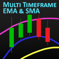 Mql5官网 Multi Timeframe Moving Averages MT4 外汇EA-EA侦探社 - 全球领先的MQL5官网外汇EA机器人MT4自动化交易EA资源免费分享网站