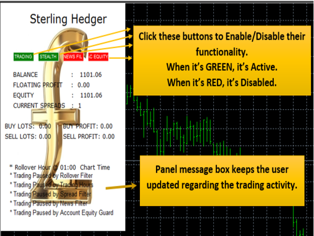 图片[1]-Mql5官网 Sterling Hedger 外汇EA-EA侦探社 - 全球领先的MQL5官网外汇EA机器人MT4自动化交易EA资源免费分享网站
