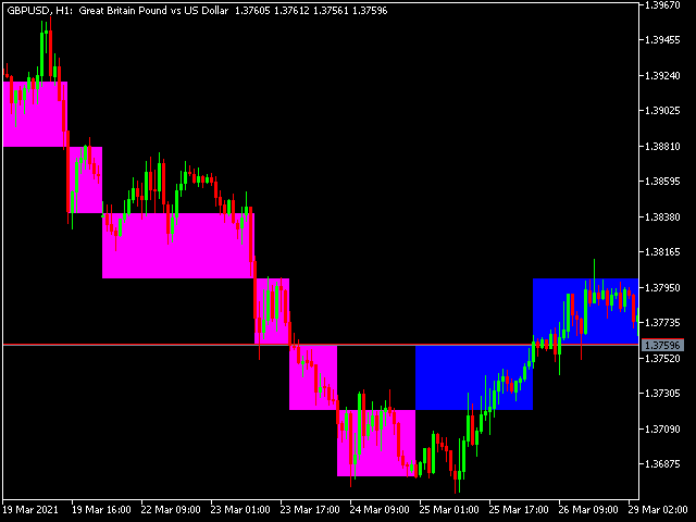 图片[2]-Mql5官网 Kenko Trend Trader mt4 外汇EA-EA侦探社 - 全球领先的MQL5官网外汇EA机器人MT4自动化交易EA资源免费分享网站