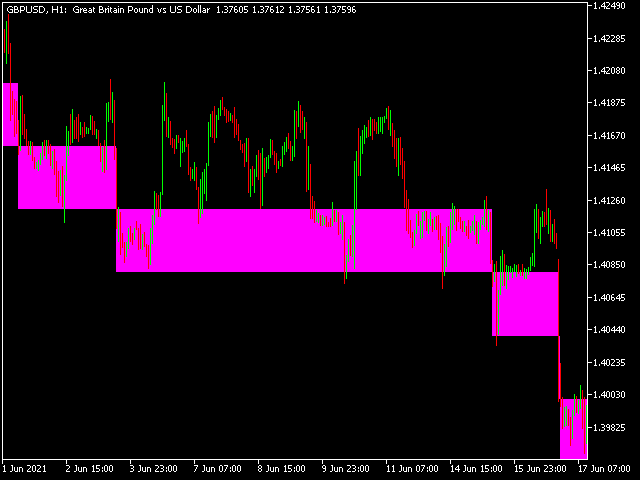 图片[6]-Mql5官网 Kenko Trend Trader mt4 外汇EA-EA侦探社 - 全球领先的MQL5官网外汇EA机器人MT4自动化交易EA资源免费分享网站