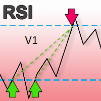 Mql5官网 Multip RSA 外汇EA-EA侦探社 - 全球领先的MQL5官网外汇EA机器人MT4自动化交易EA资源免费分享网站