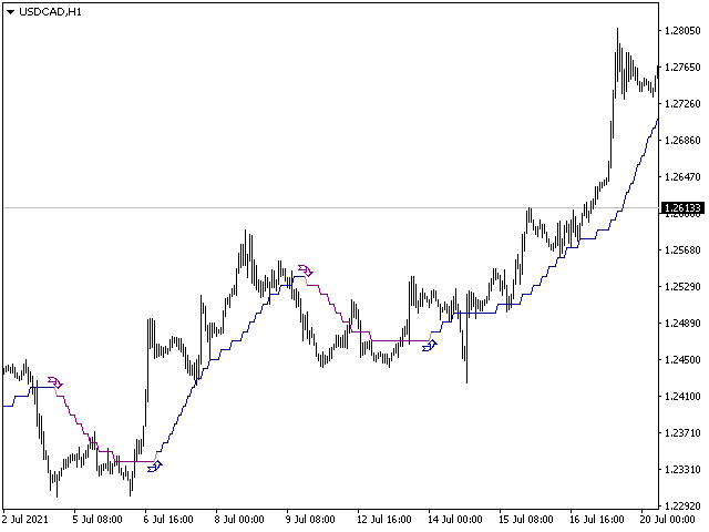 图片[1]-Mql5官网 Joker Trend 外汇EA-EA侦探社 - 全球领先的MQL5官网外汇EA机器人MT4自动化交易EA资源免费分享网站