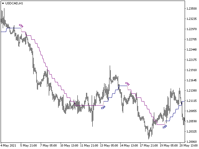 图片[3]-Mql5官网 Joker Trend 外汇EA-EA侦探社 - 全球领先的MQL5官网外汇EA机器人MT4自动化交易EA资源免费分享网站