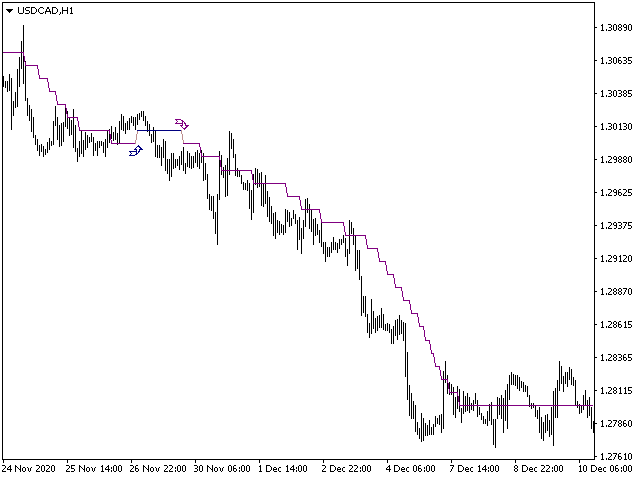 图片[4]-Mql5官网 Joker Trend 外汇EA-EA侦探社 - 全球领先的MQL5官网外汇EA机器人MT4自动化交易EA资源免费分享网站
