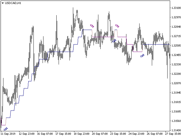 图片[11]-Mql5官网 Joker Trend 外汇EA-EA侦探社 - 全球领先的MQL5官网外汇EA机器人MT4自动化交易EA资源免费分享网站