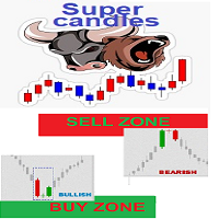 Mql5官网 Buy Sell Areas with Smart Candles 外汇EA-EA侦探社 - 全球领先的MQL5官网外汇EA机器人MT4自动化交易EA资源免费分享网站
