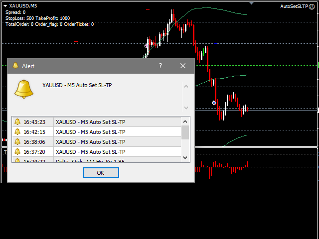 图片[1]-Mql5官网 Auto Set Stop Loss and Take Profit 外汇EA-EA侦探社 - 全球领先的MQL5官网外汇EA机器人MT4自动化交易EA资源免费分享网站