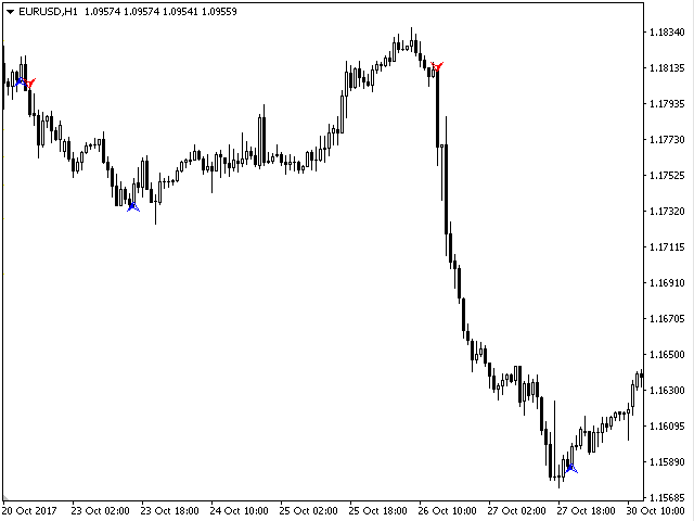 图片[3]-Mql5官网 Uniq Trend 外汇EA-EA侦探社 - 全球领先的MQL5官网外汇EA机器人MT4自动化交易EA资源免费分享网站