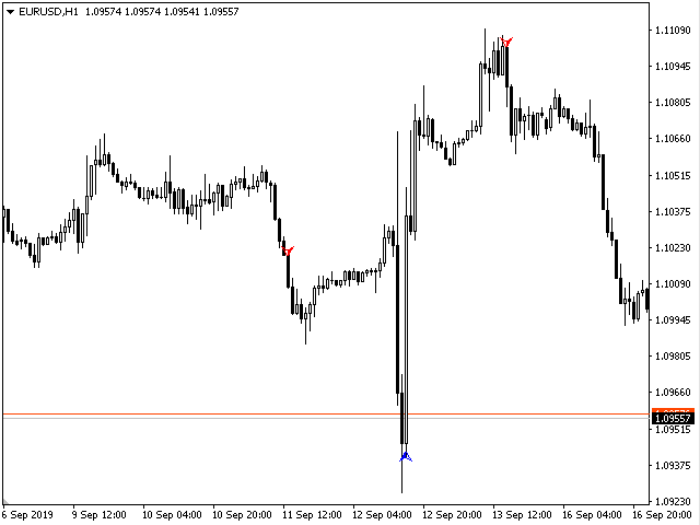 图片[4]-Mql5官网 Uniq Trend 外汇EA-EA侦探社 - 全球领先的MQL5官网外汇EA机器人MT4自动化交易EA资源免费分享网站