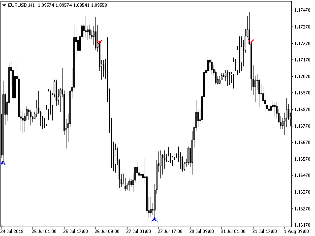 图片[6]-Mql5官网 Uniq Trend 外汇EA-EA侦探社 - 全球领先的MQL5官网外汇EA机器人MT4自动化交易EA资源免费分享网站