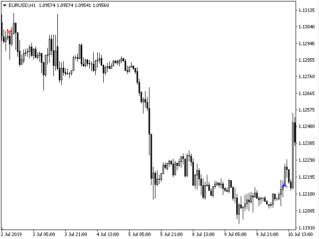 图片[7]-Mql5官网 Uniq Trend 外汇EA-EA侦探社 - 全球领先的MQL5官网外汇EA机器人MT4自动化交易EA资源免费分享网站