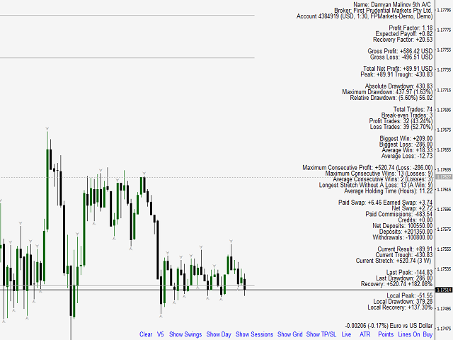 图片[1]-Mql5官网 PSI Detailed Report 外汇EA-EA侦探社 - 全球领先的MQL5官网外汇EA机器人MT4自动化交易EA资源免费分享网站